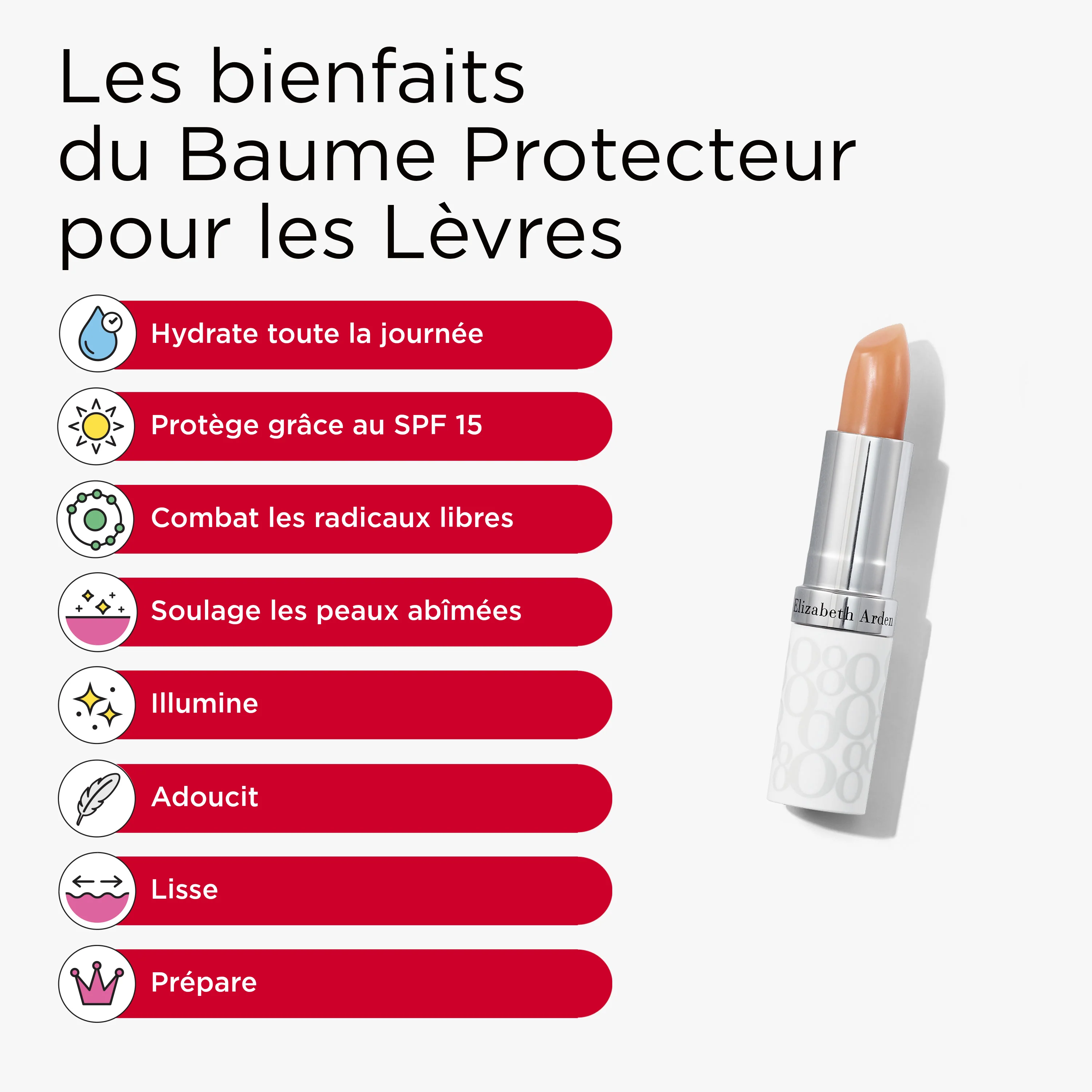 Coffret Duo Hydratant, Stick Lèvres Eight Hour® SPF 15 et Soin Mains 30ml - Image 3