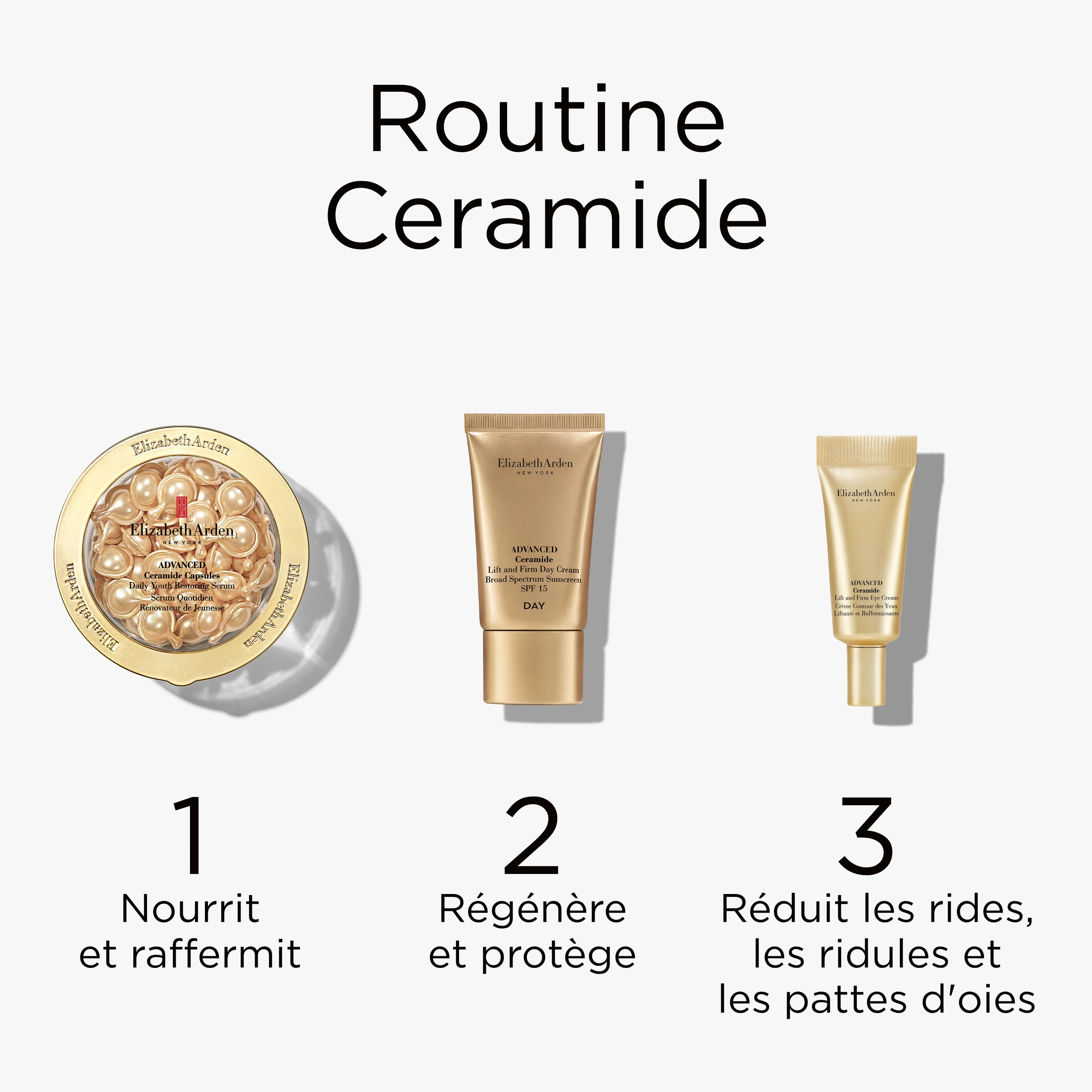 Coffret Trio Advanced Ceramide Capsules, Crème Contour des Yeux et Crème Jour SPF 15 - Image 6