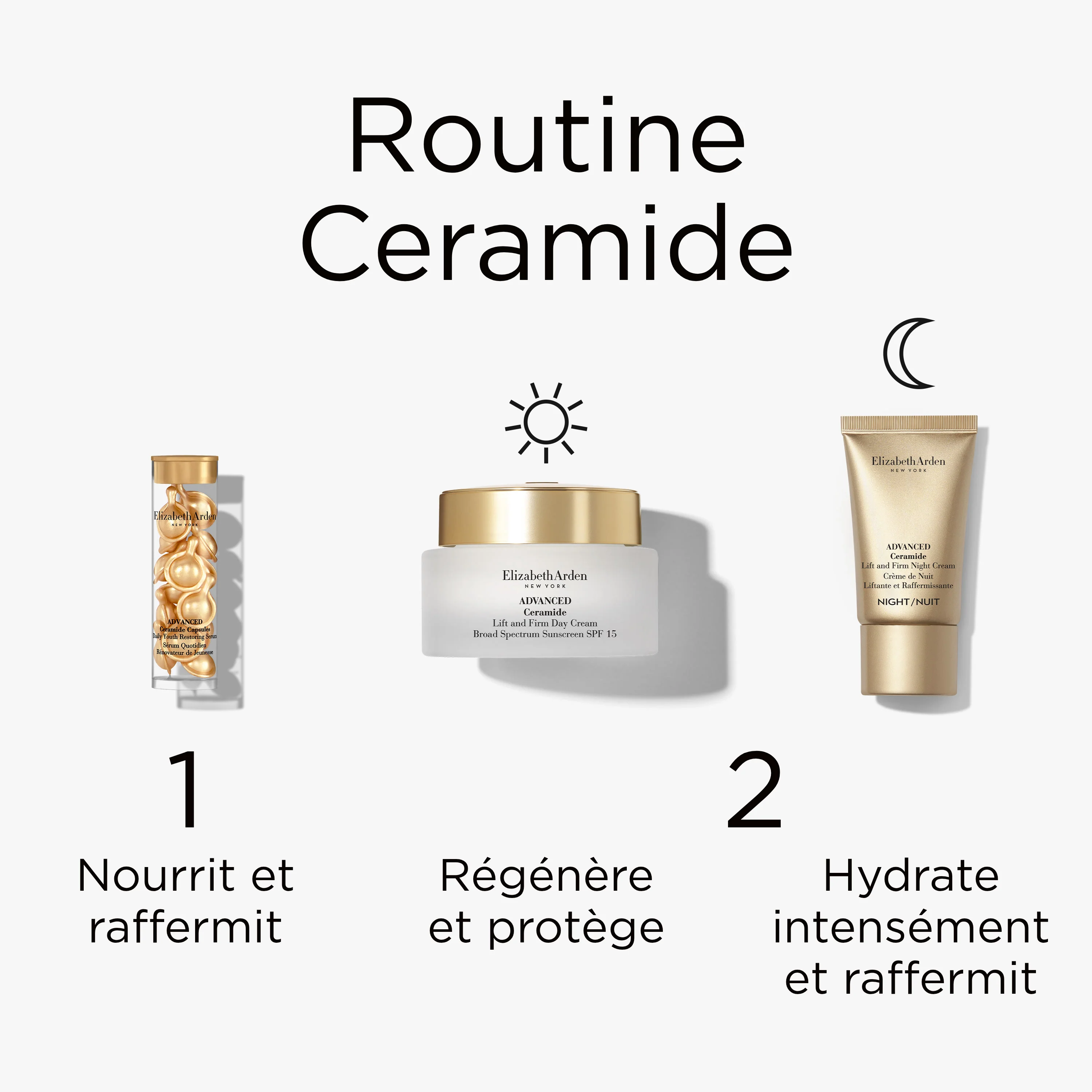 Coffret Trio, Advanced Ceramide Capsules, Lift and Firm Crème de Nuit et Crème de Jour SPF 15 - Image 4