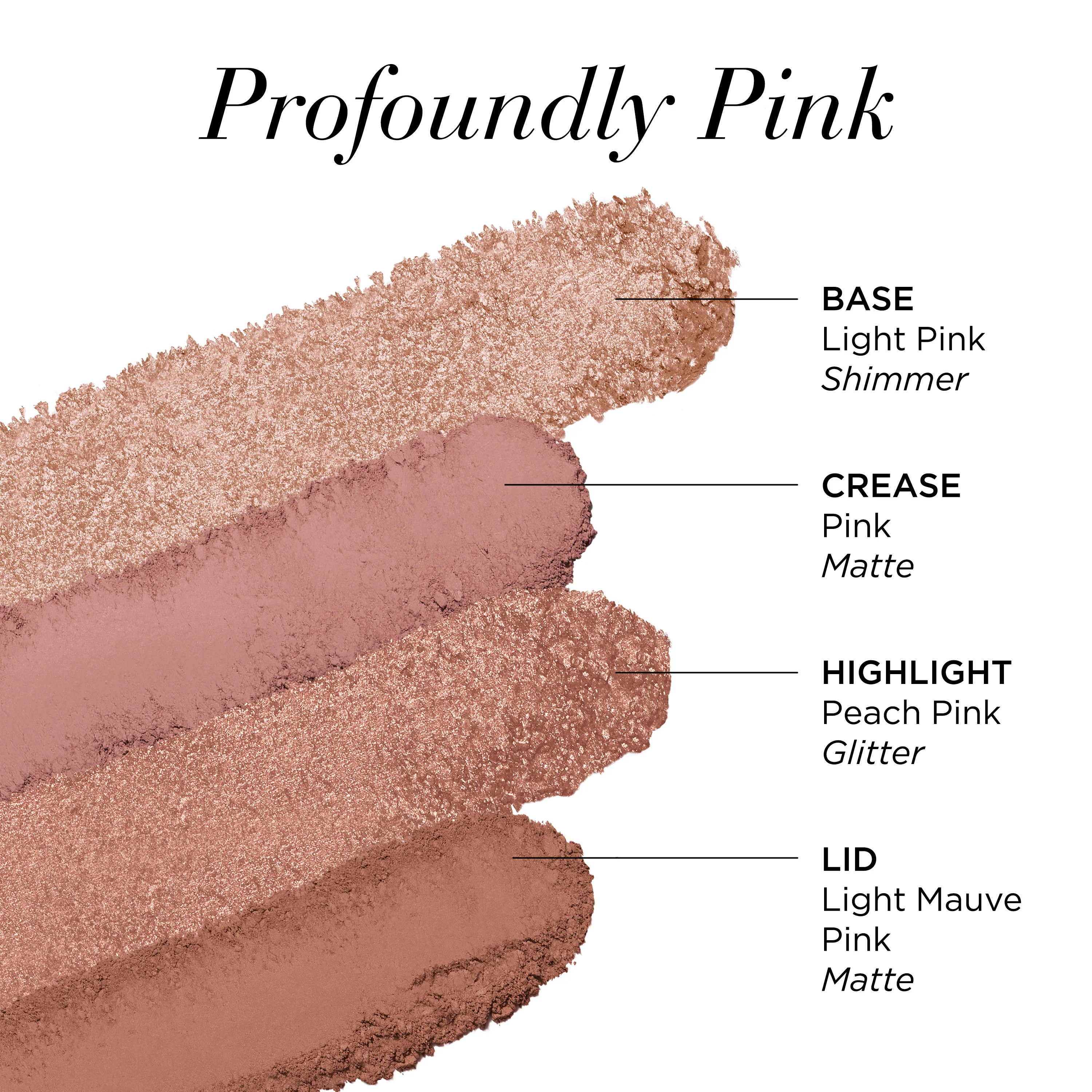 Quatuor Ombres à Paupières - Eye Shadow - Profoundly Pink  - Image 7