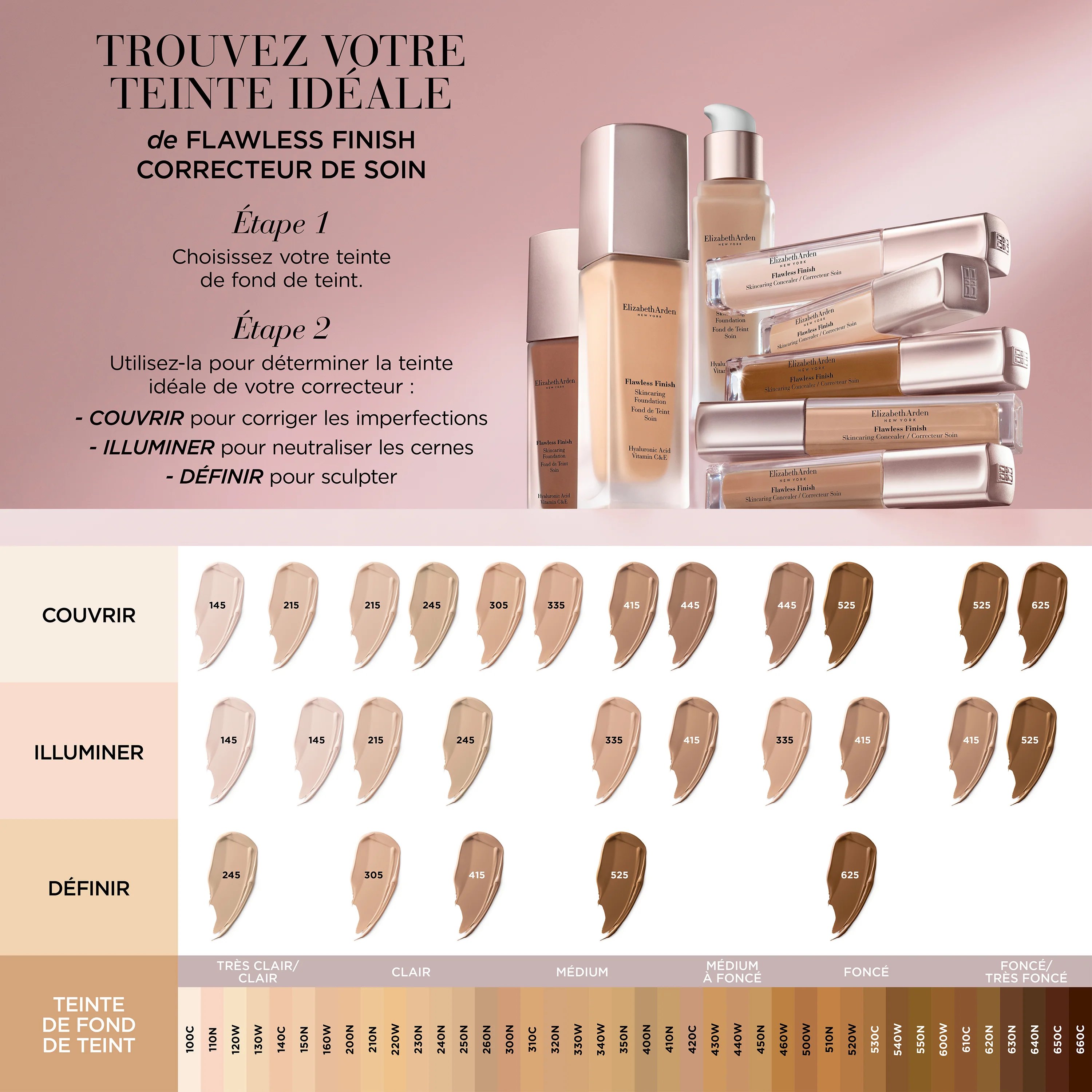 Flawless Finish Correcteur Soin - Image 4