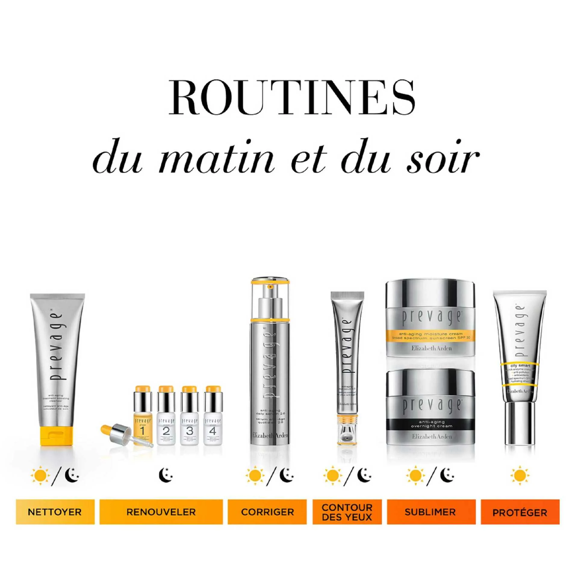 PREVAGE® Sérum Contour des Yeux Anti-âge 2.0 - Image 8