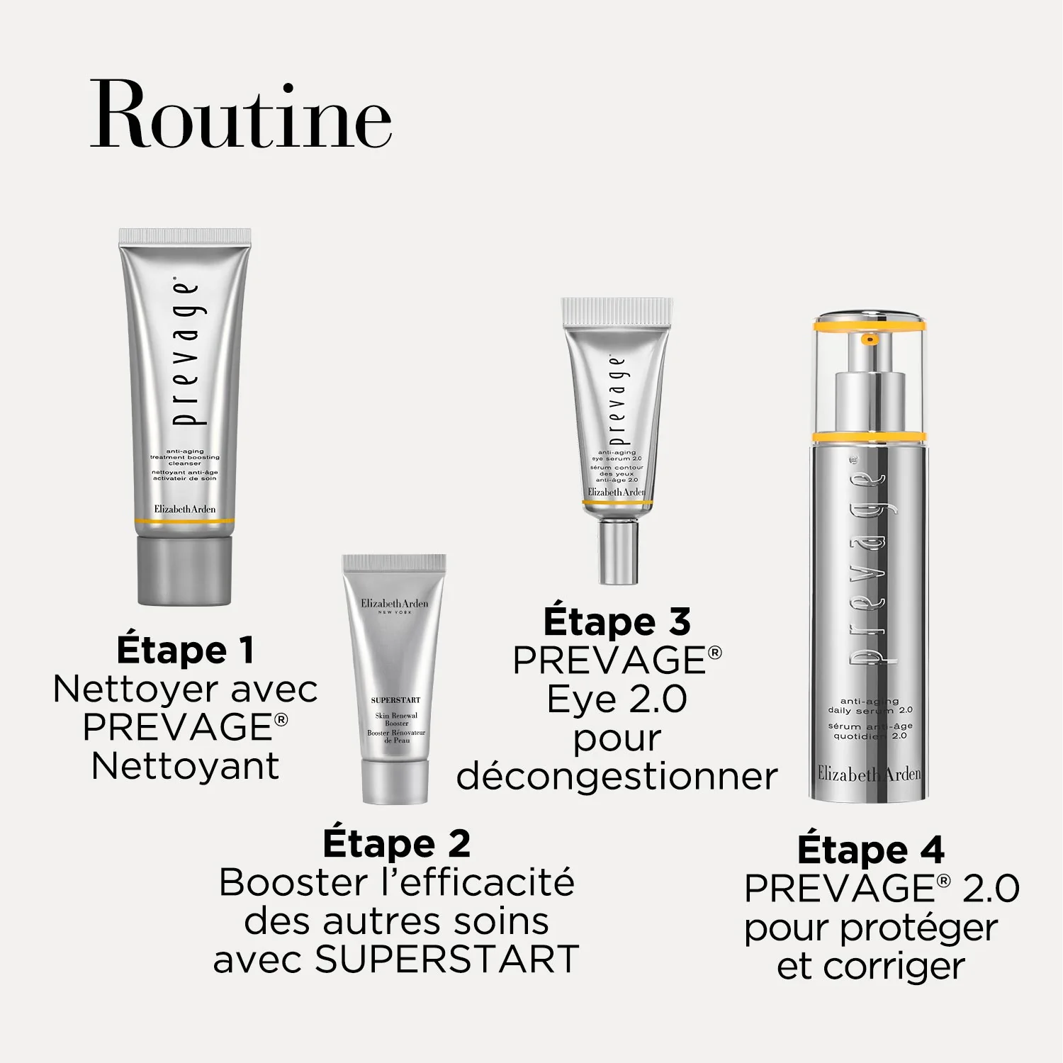 PREVAGE® Sérum Anti-Âge Quotidien + Réparateur Intensif - Image 7