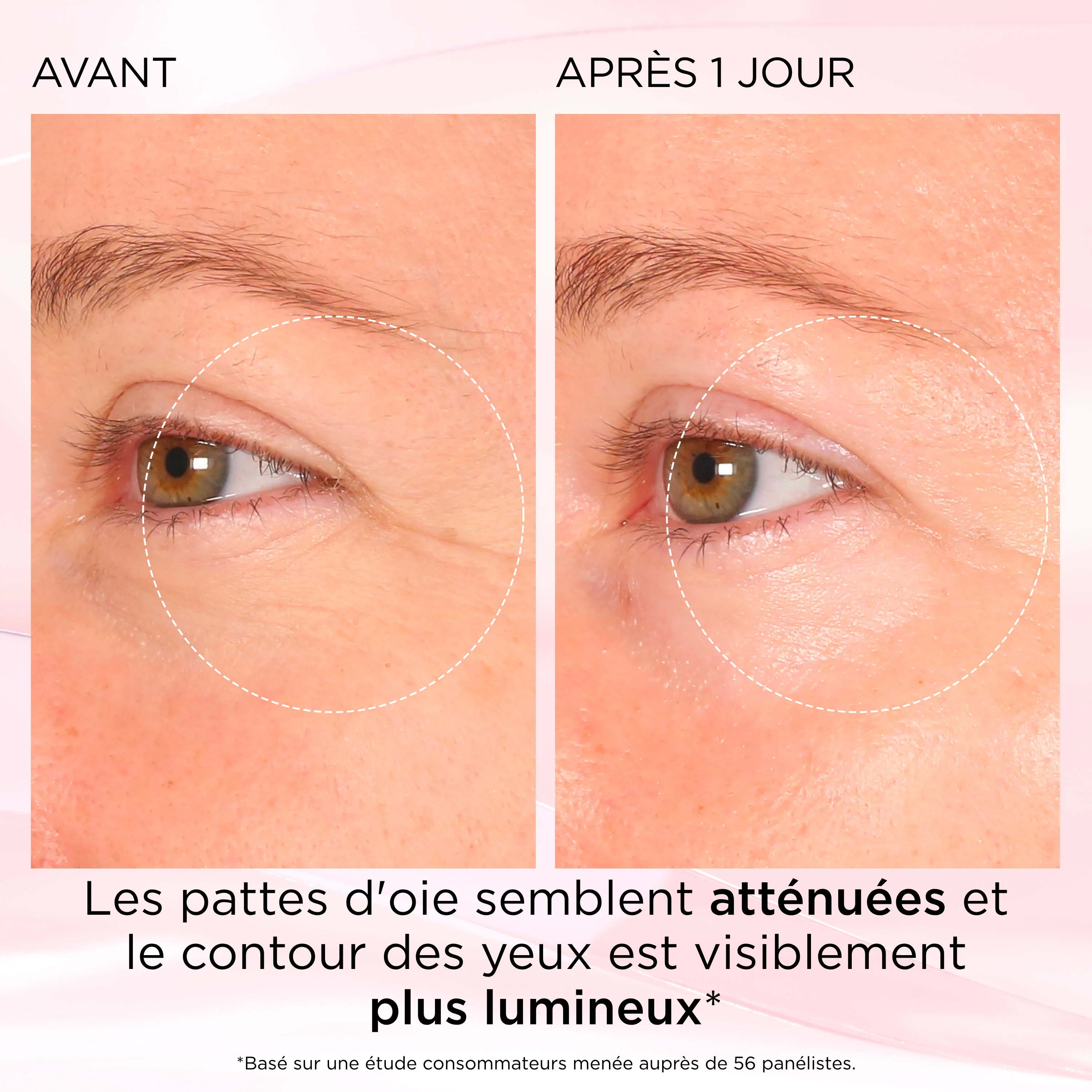 Rétinol + HPR Ceramide Crème Contour des Yeux Régénérant - Image 10