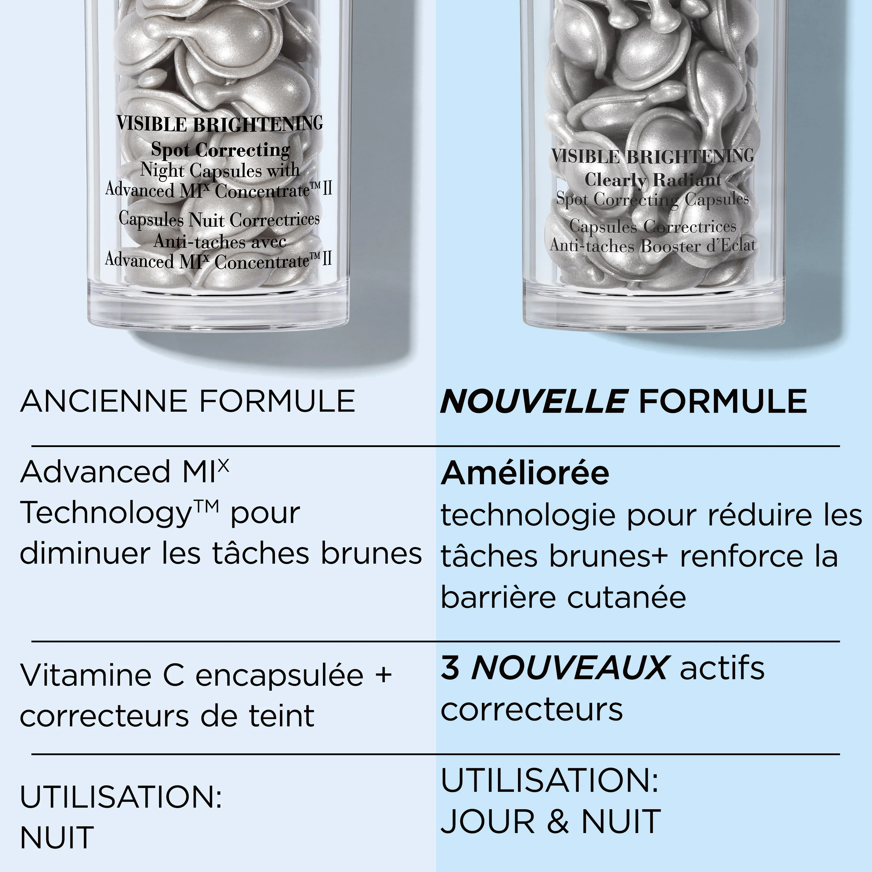 Visible Brightening Capsules Sérum Correctrices Anti-taches Booster d’Éclat - Image 14