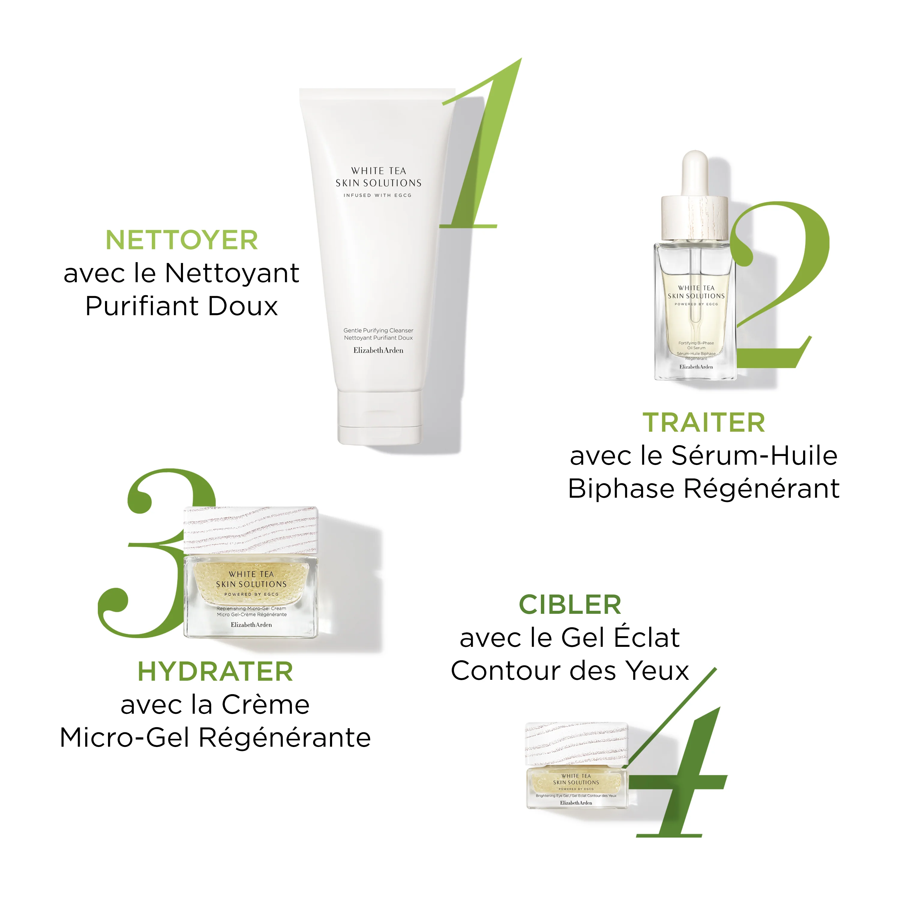 White Tea Skin Solutions Serum Huile Biphasé Régénérant - Image 9