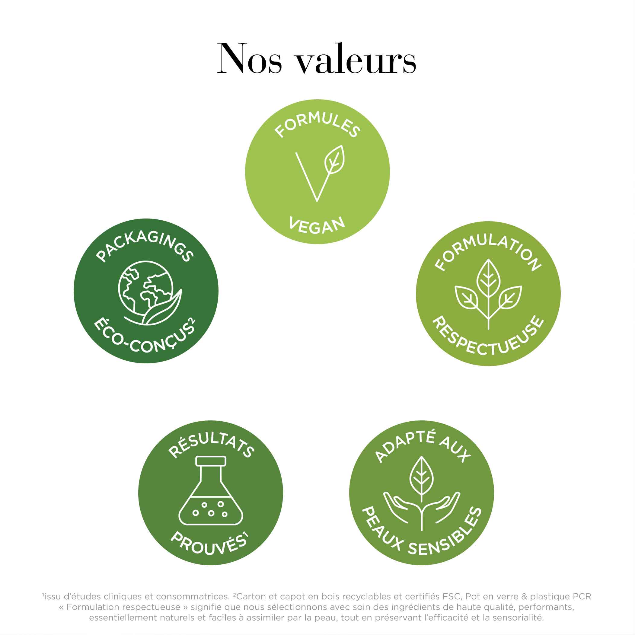 White Tea Skin Solutions Crème Micro-Gel Régénérante - Image 7