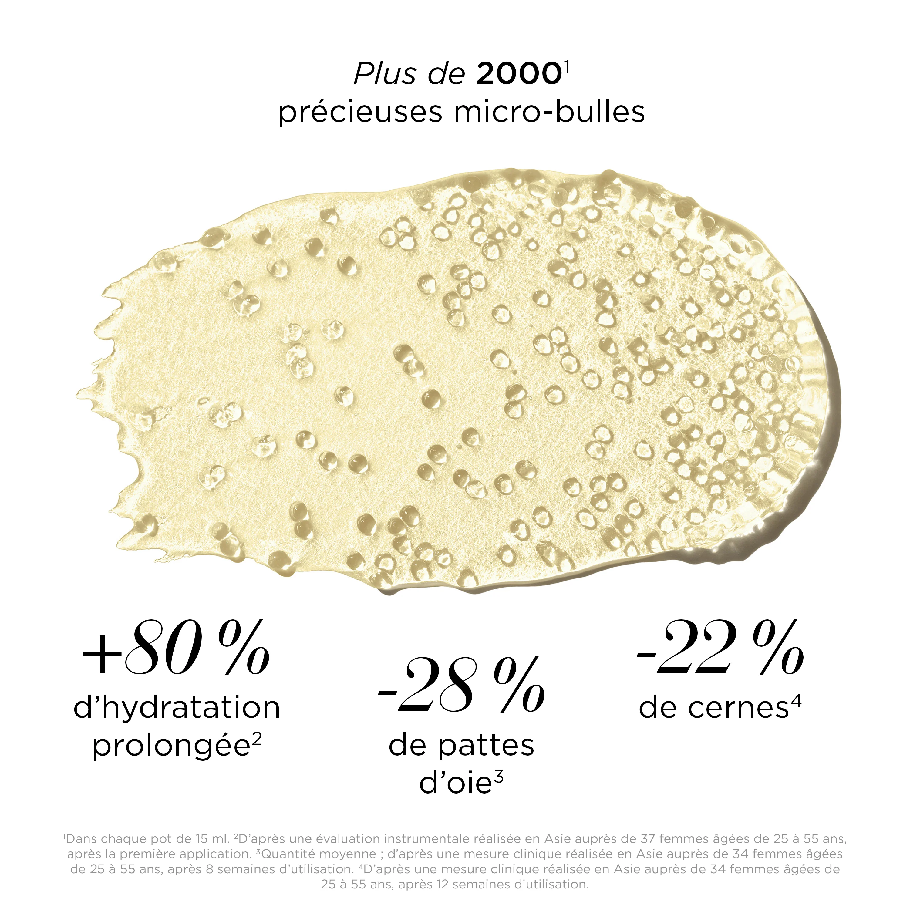 White Tea Skin Solutions Gel Eclat Contour des Yeux - Image 4