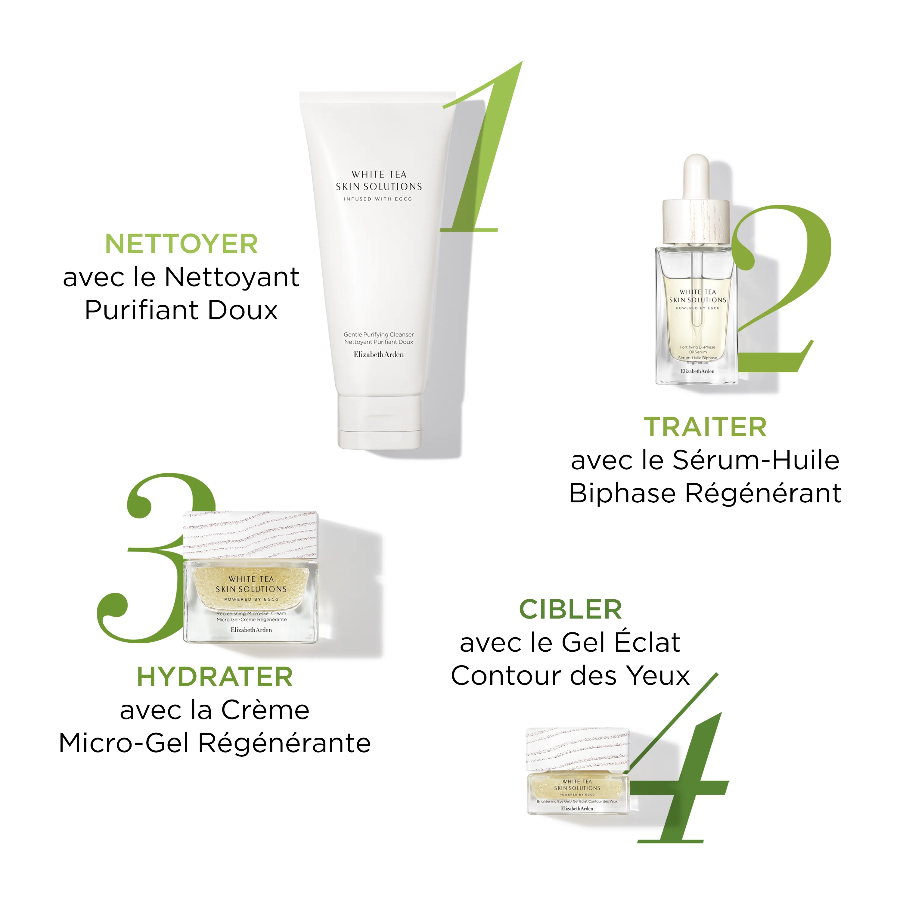 White Tea Skin Solutions Gel Eclat Contour des Yeux - Image 7